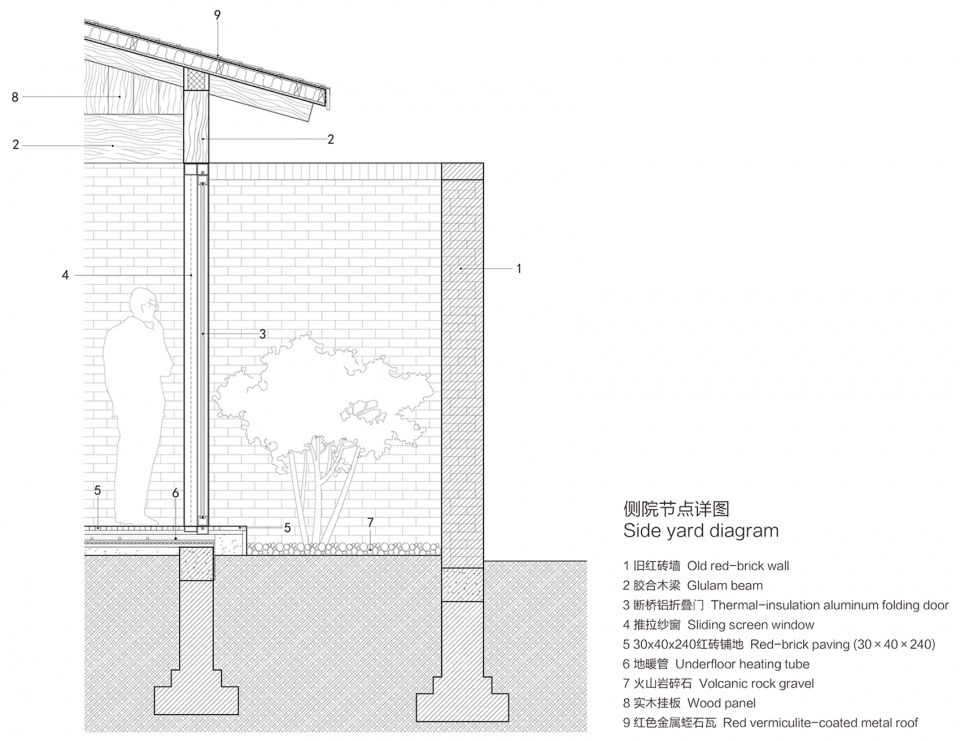 Mixed House China by ARCHSTUDIO