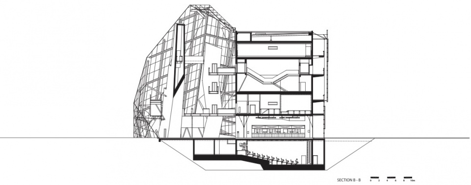 ufa cinema center by coop himmelblau