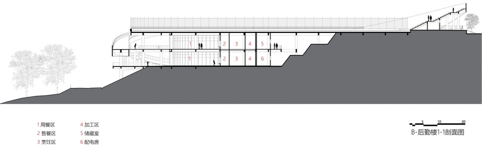 shantou preschool education college by lm