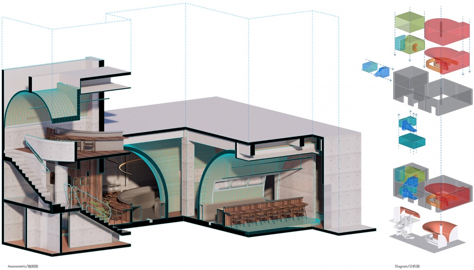 Biiird Yakitori bigER club design
