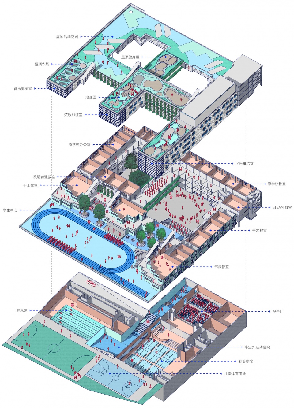 Fuqiang Elementary School People’s Architecture Office
