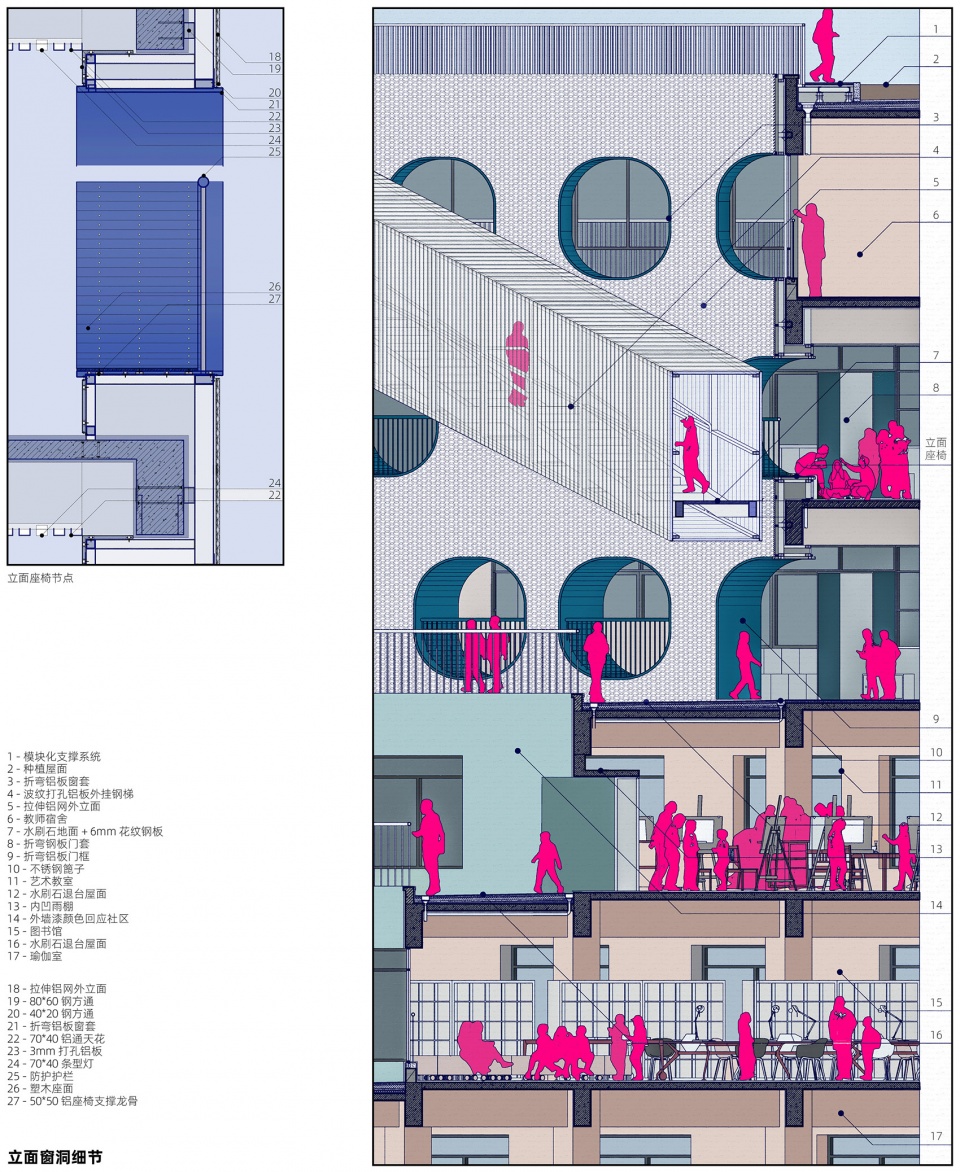 Fuqiang Elementary School People’s Architecture Office