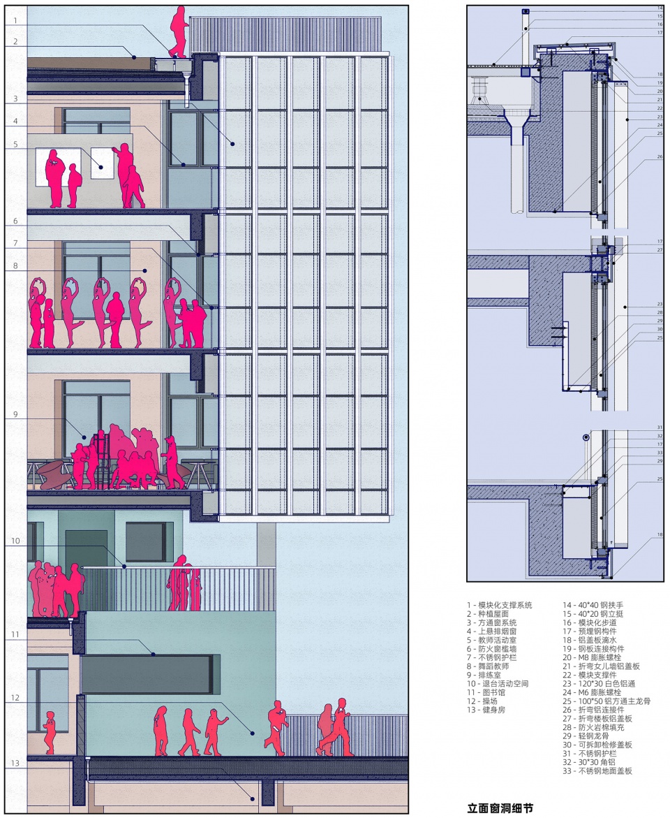 Fuqiang Elementary School People’s Architecture Office