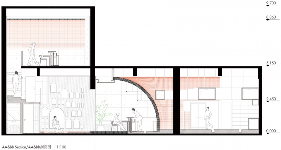 Biiird Yakitori bigER club design