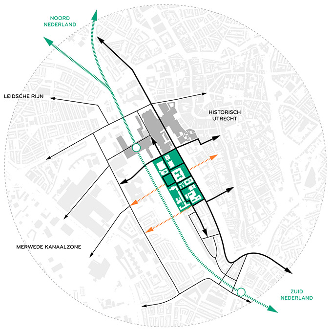 Catharijnesingel Utrecht OKRA