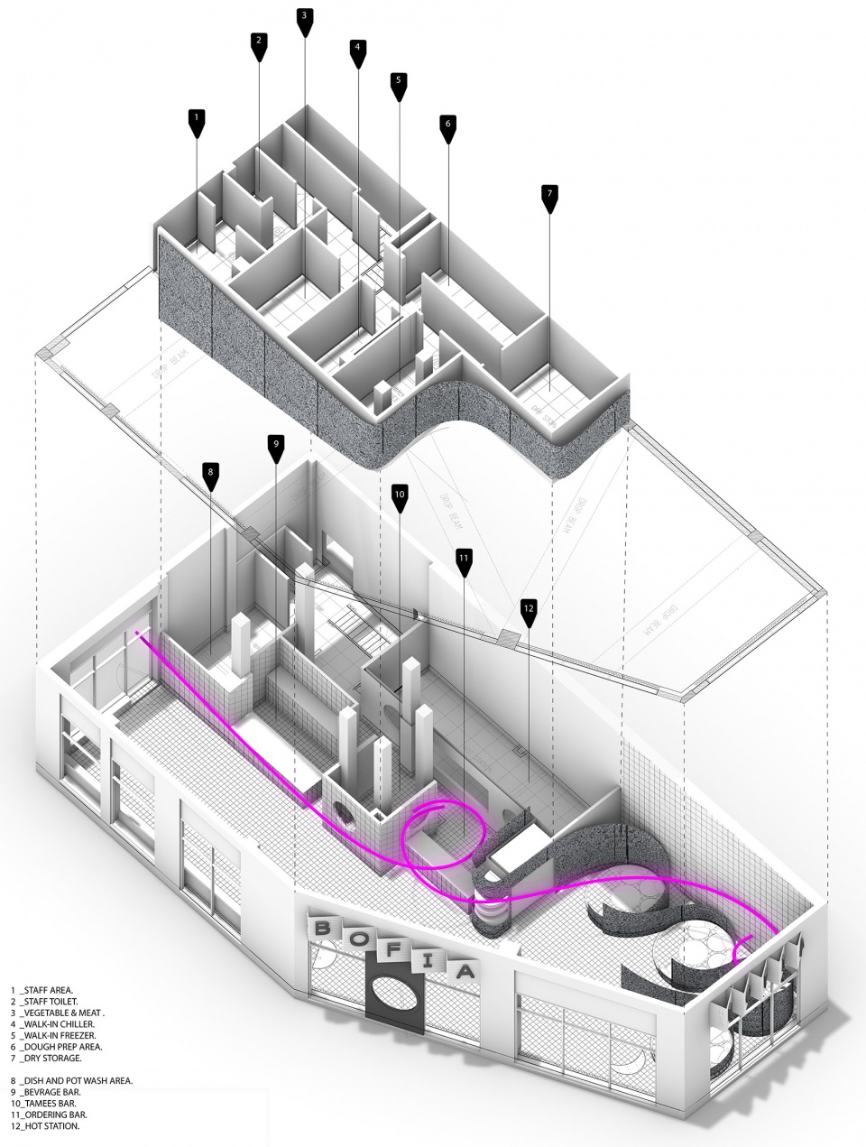 Bofia Azaz Architects