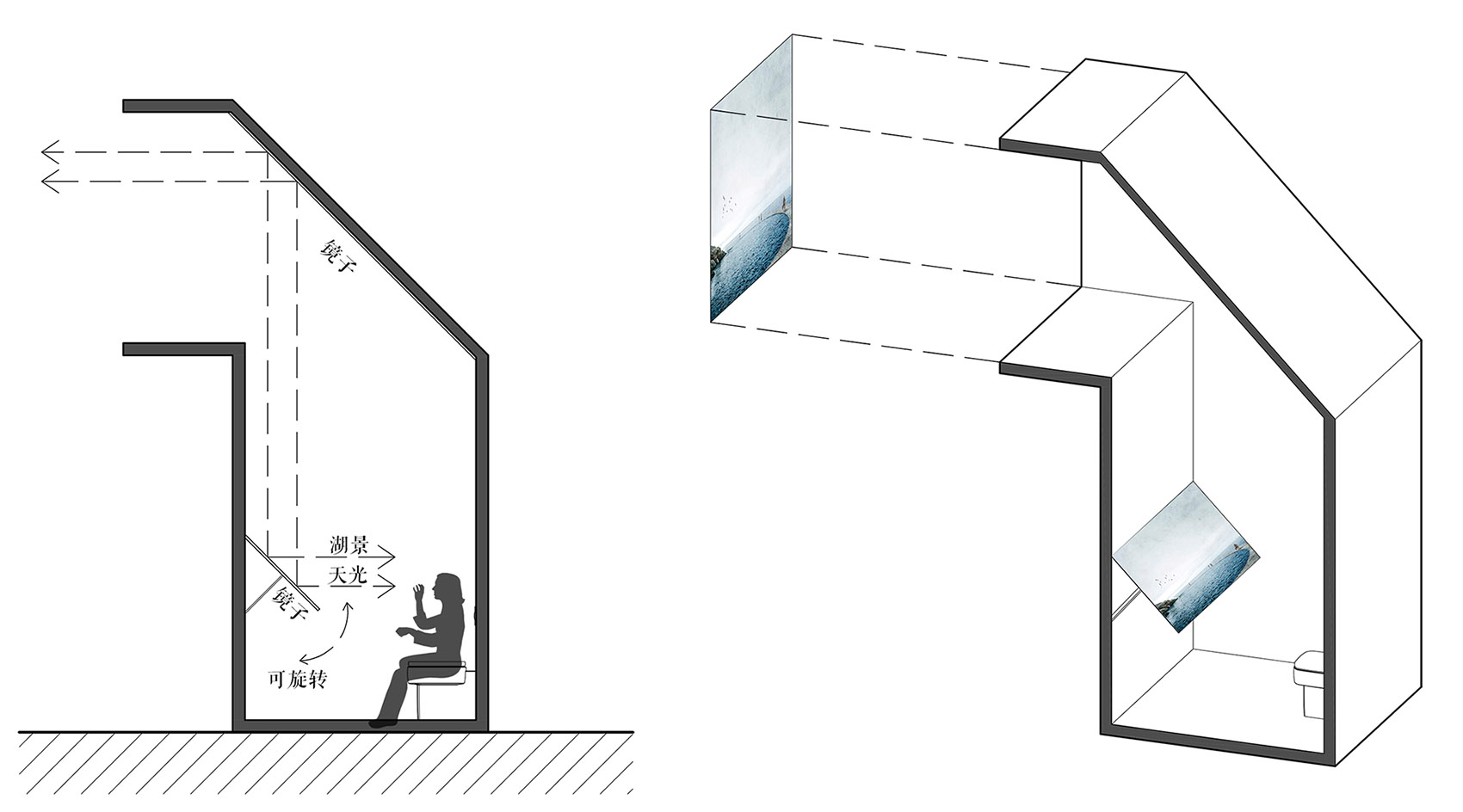 periscope toilet china by hexia architects