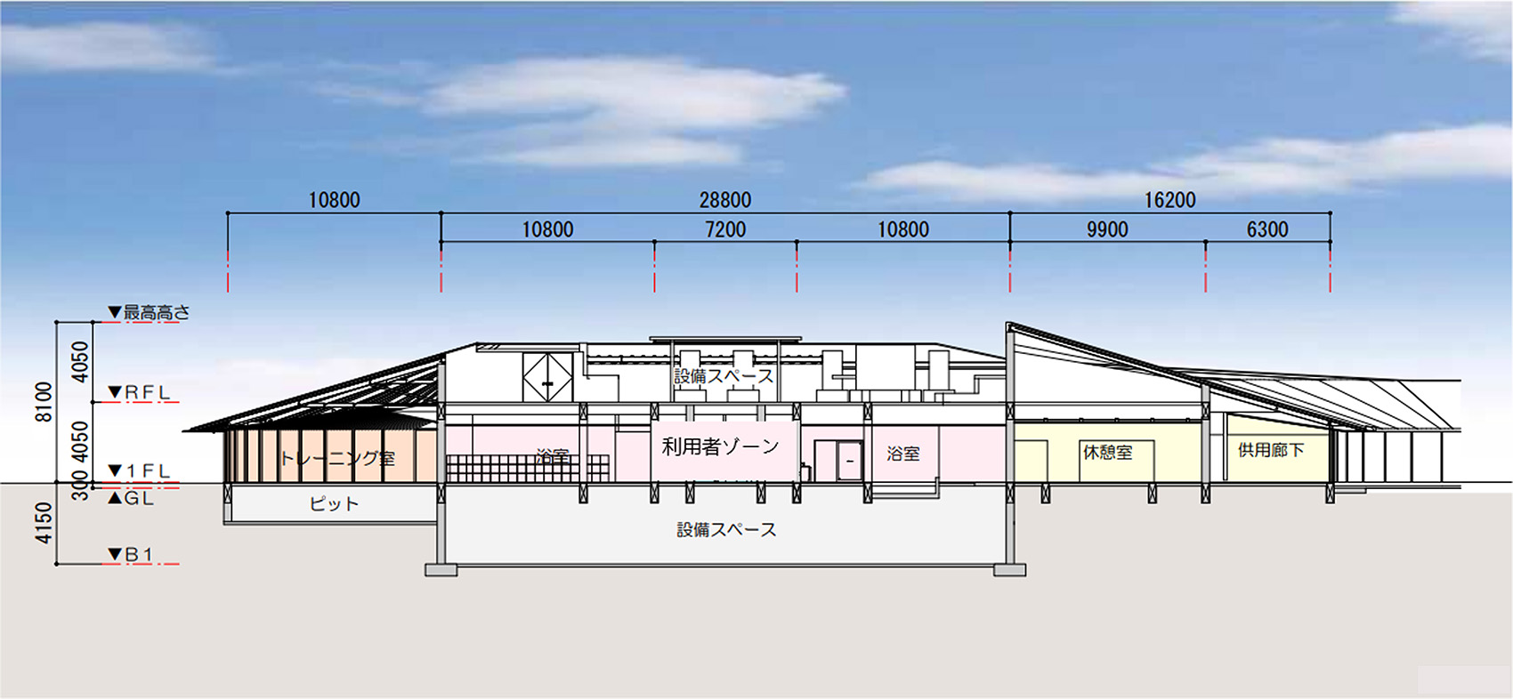 Mito City Shimoirino Health Promotion Center by MIKAMI Architects