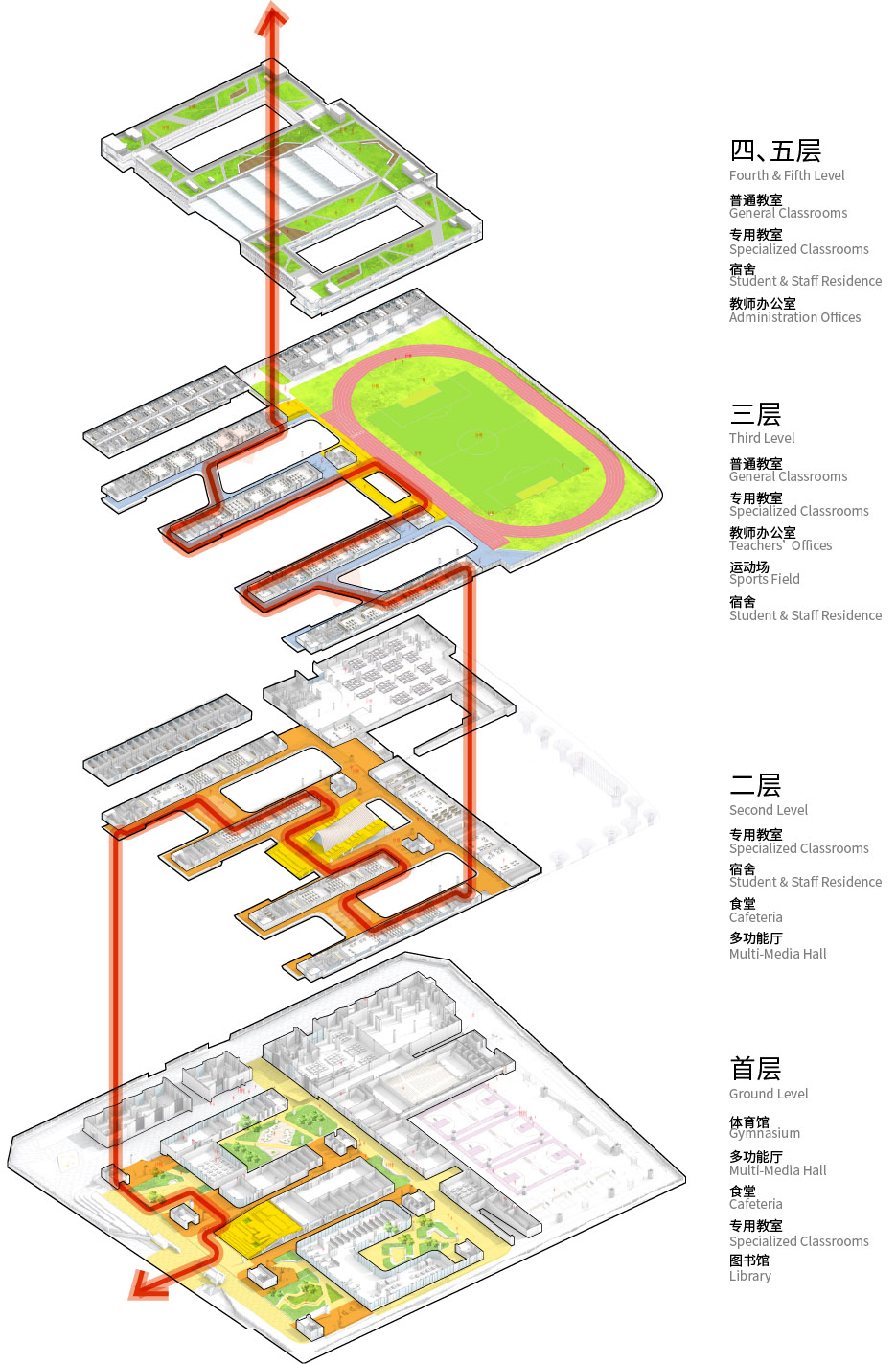 Shenzhen Hongshan Middle School CAPOL
