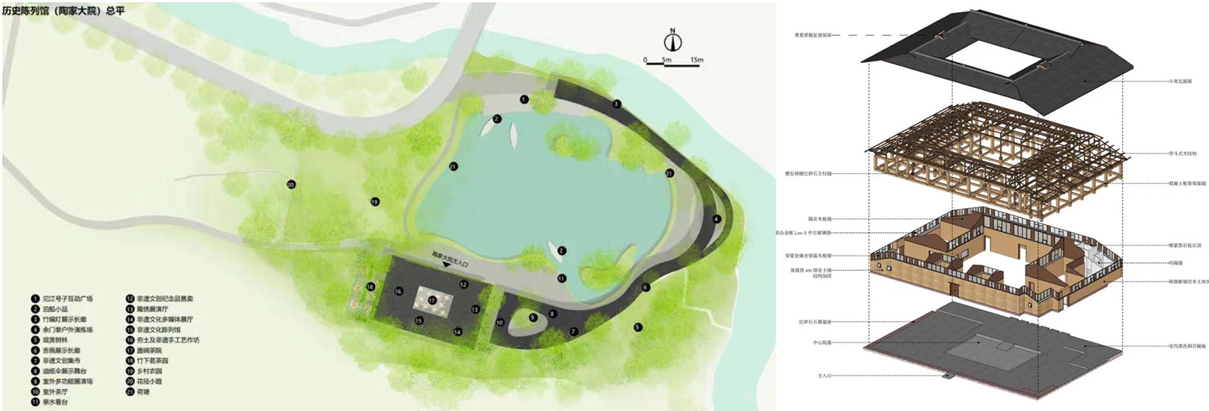 Tao Family Courtyard SecondNature