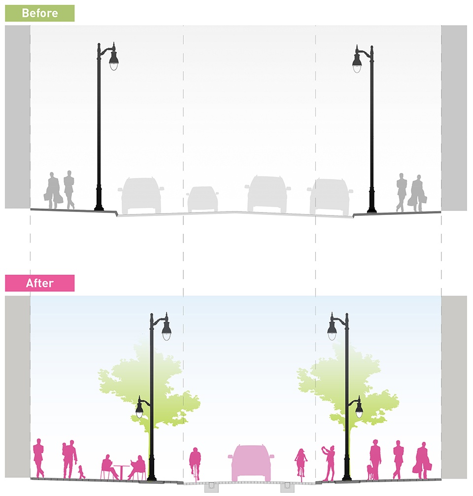 Sainte Catherine St West Transformation by Provencher Roy