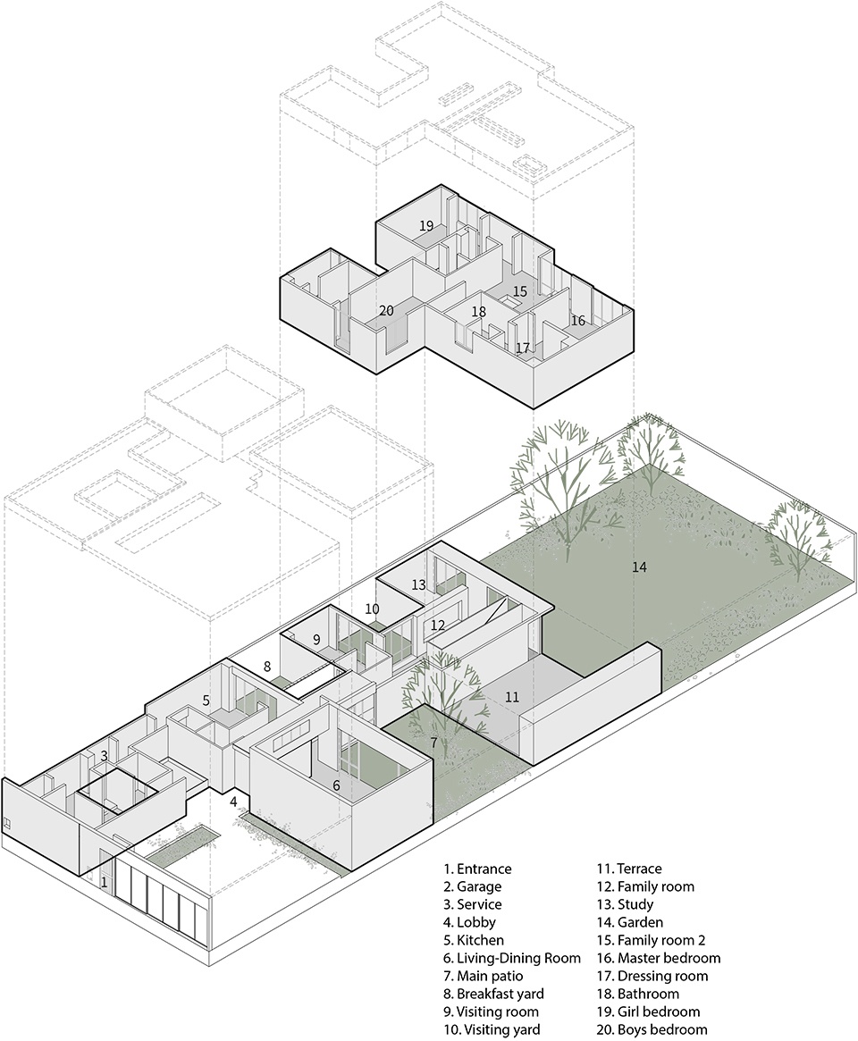 MIKA HOUSE by ASP Arquitectura Sergio Portillo