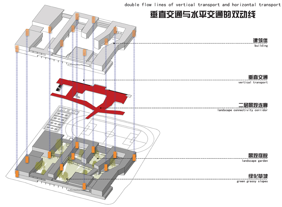 Xingpu experimental middle school in Suzhou Industrial Park by huazao