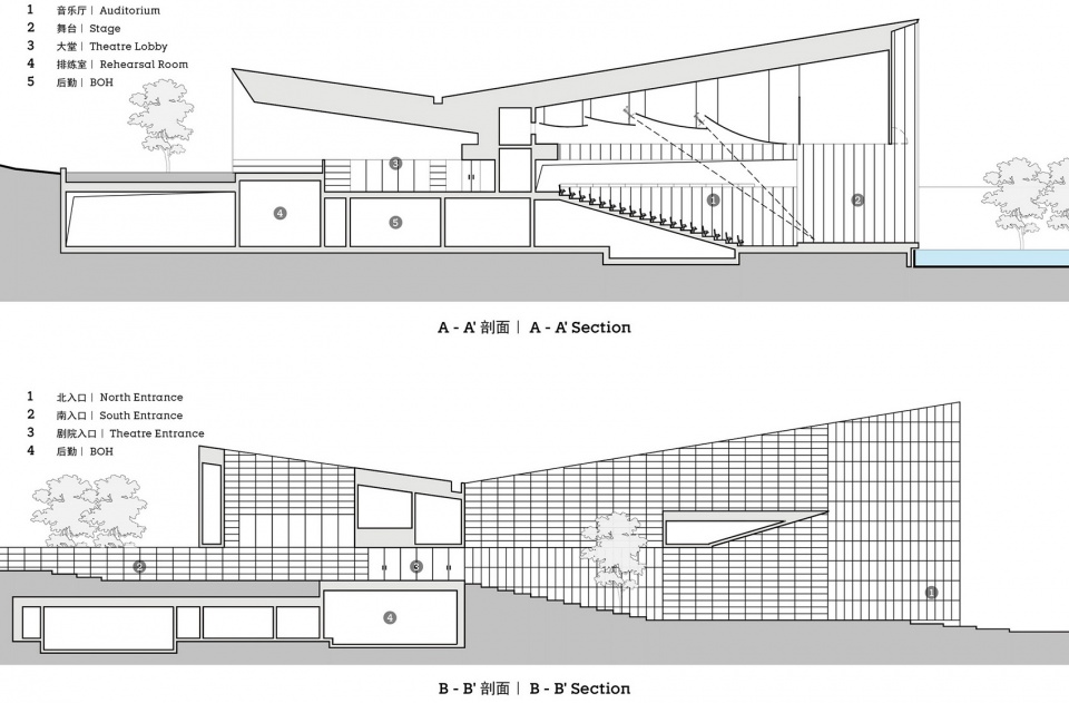 Yada Theater China by GOA