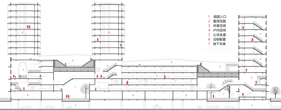 quzhou lixian future community resettlement housing by gad