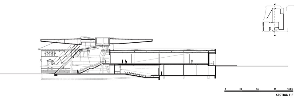 Akron Art Museum USA by COOP HIMMELB L AU