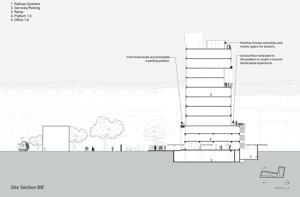 Max House New Delhi by Studio Lotus