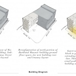Britomart酒店，奥克兰 / Cheshire Architects