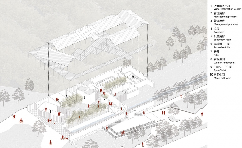 tourist service station of tangshan ape man cave by ata aeseu