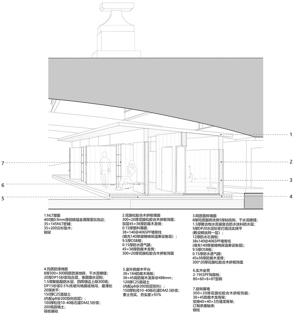 service station under wuning road bridge suzhou creek by atelier z