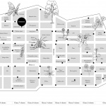 银座生态地图，东京 / HAKUTEN