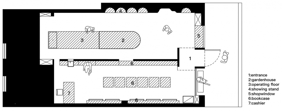Dorbeetle Future Space Design