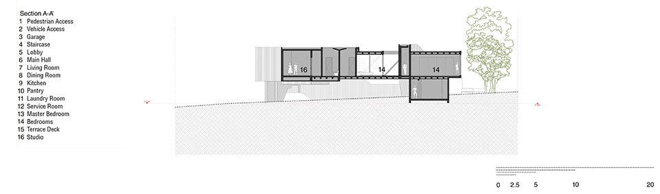 Pasiddhi House by Rojkind Arquitectos