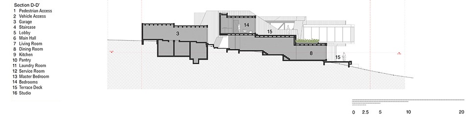 Pasiddhi House by Rojkind Arquitectos
