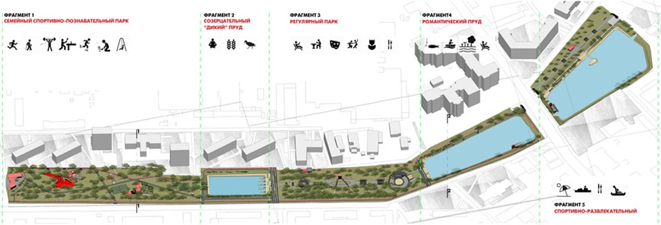 Krasnogvardeisky Ponds by WOWHAUS