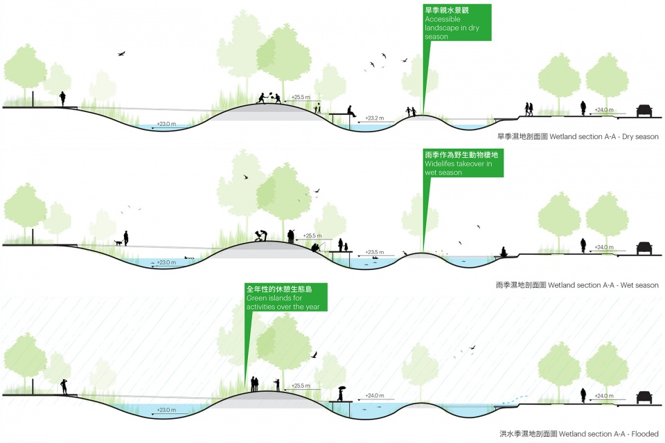 hoowave water factory mvrdv