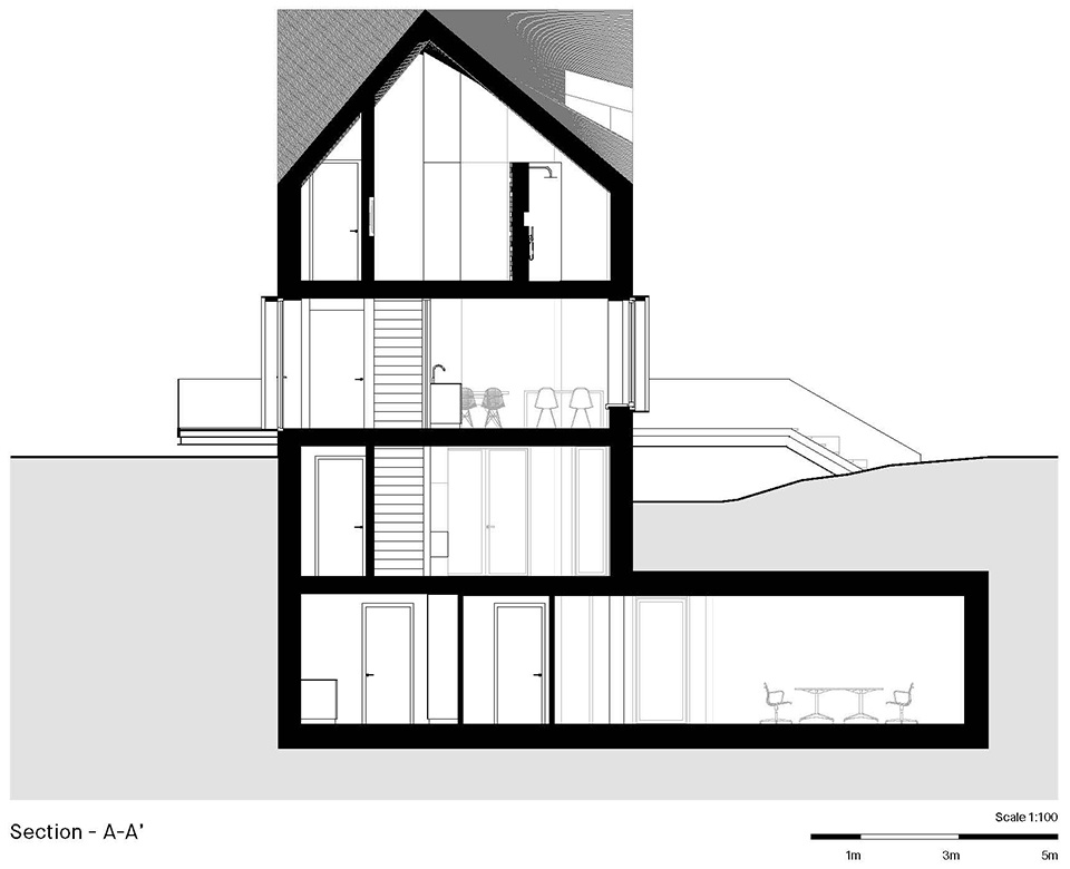 Villa BW Schoorl by Mecanoo