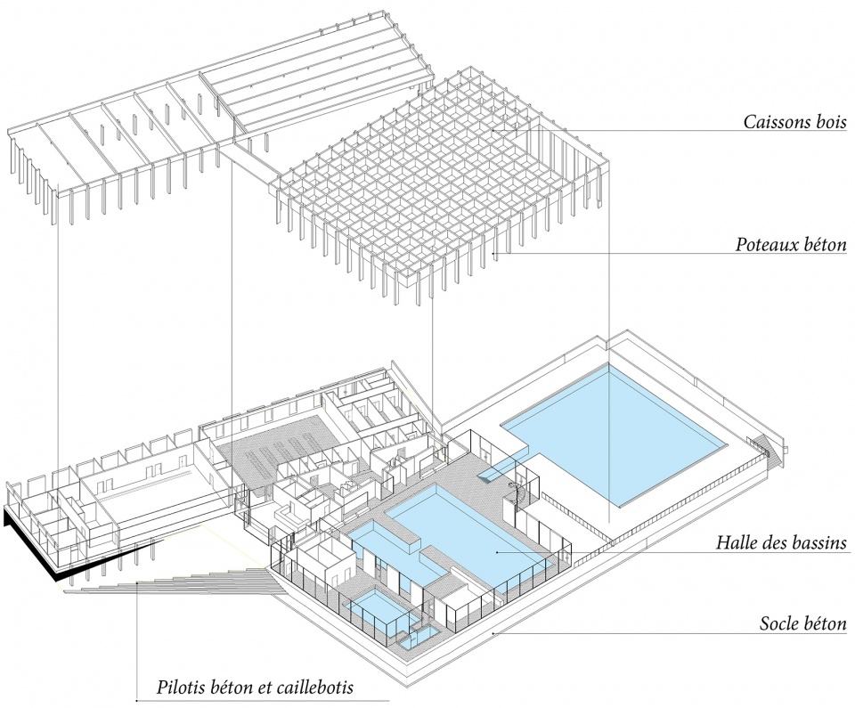 paicherou aquatic centre by taillandier architectes associes