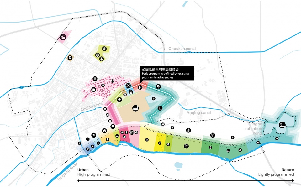 hoowave water factory mvrdv