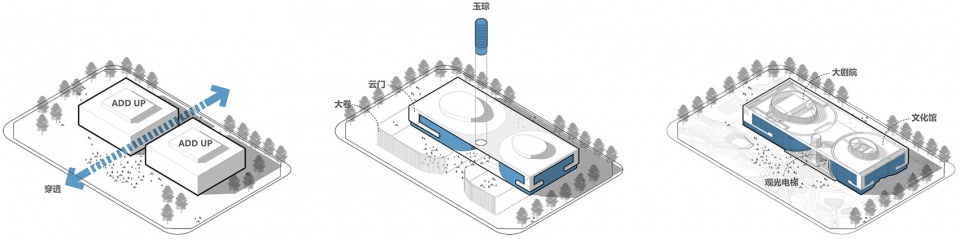 feidong grand theater cultural center by hdd