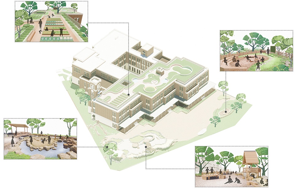 One Infinity Academy Kindergarten by Horizon Atmosphere Landscape