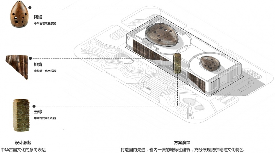 feidong grand theater cultural center by hdd