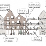 Mosetertoppen住宅区，挪威 / Reiulf Ramstad Arkitekter