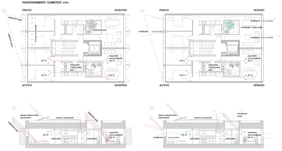 54 subsidized homes in Mallorca by Alventosa Morell Arquitectes