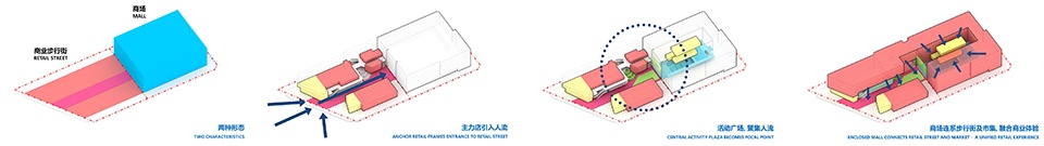 MixC Sungang China by 10 Design