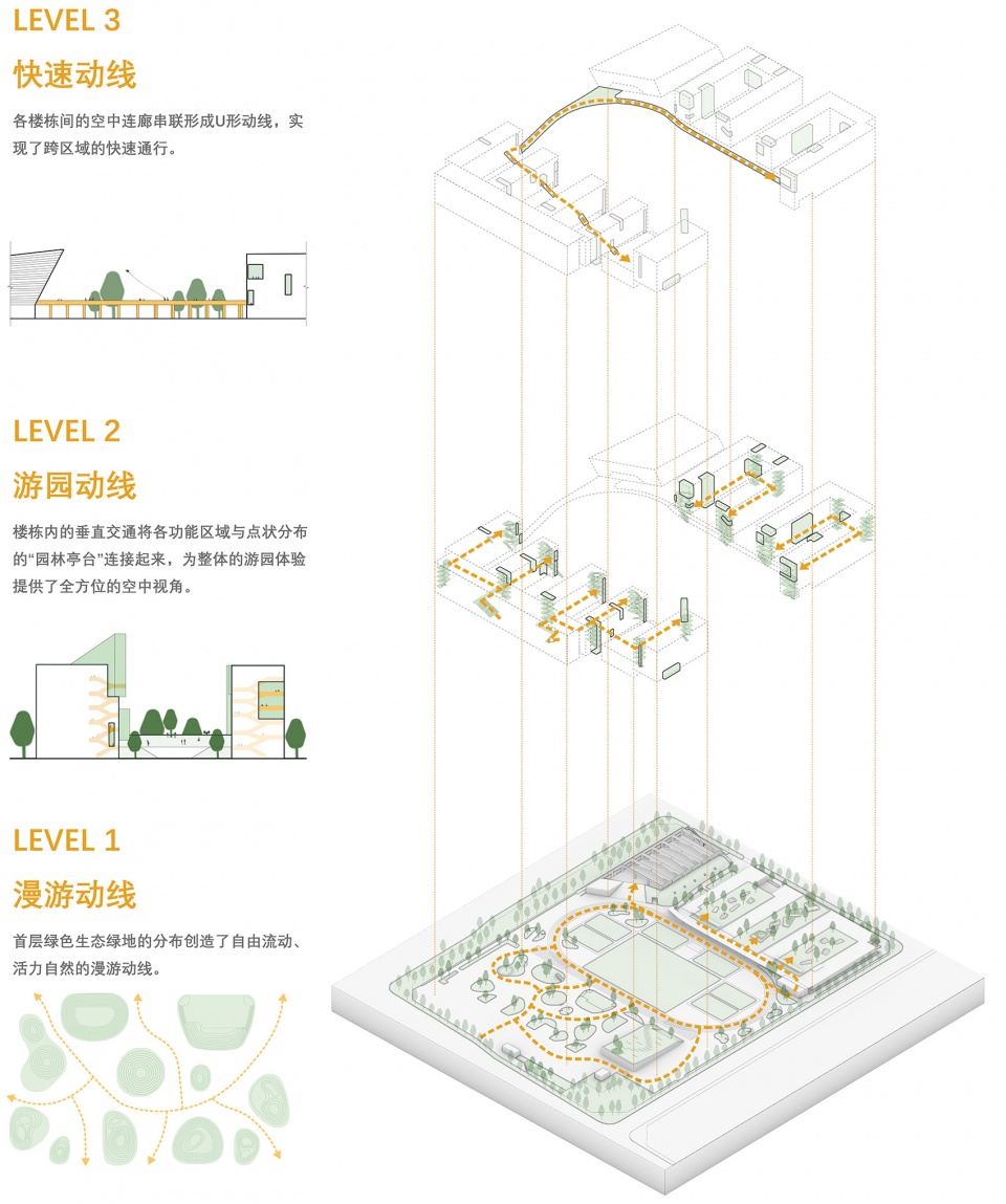 nanhai guicheng jingui high school by atelier cns