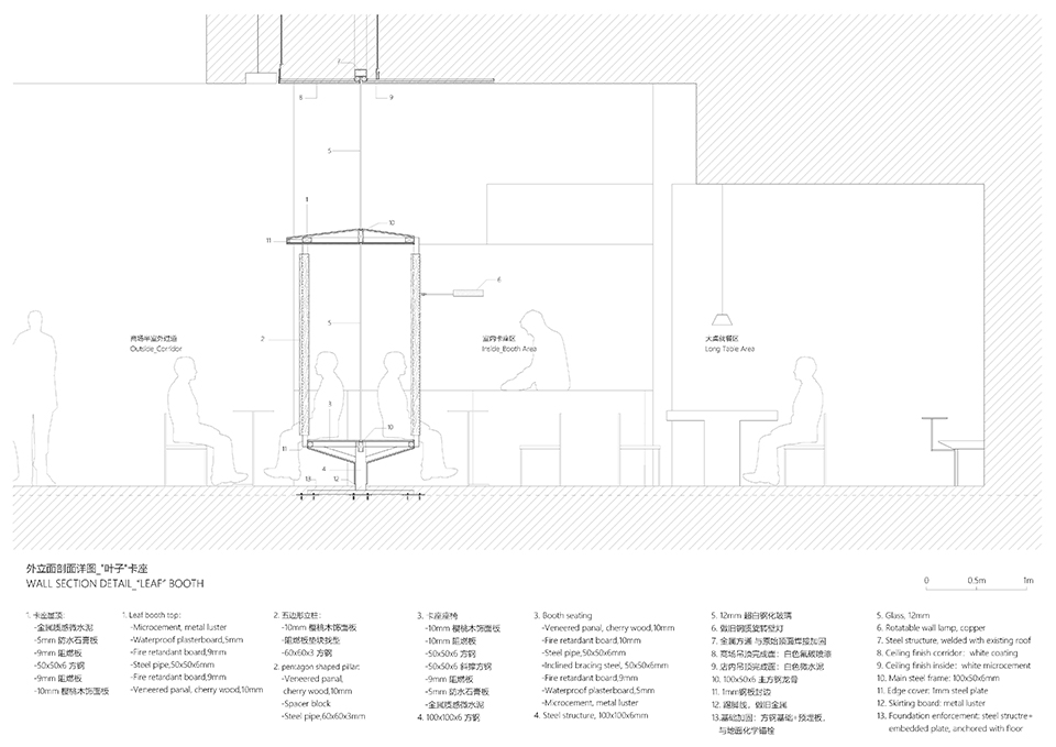 the Ninth Coffee Shop China by STUDIO FSJ