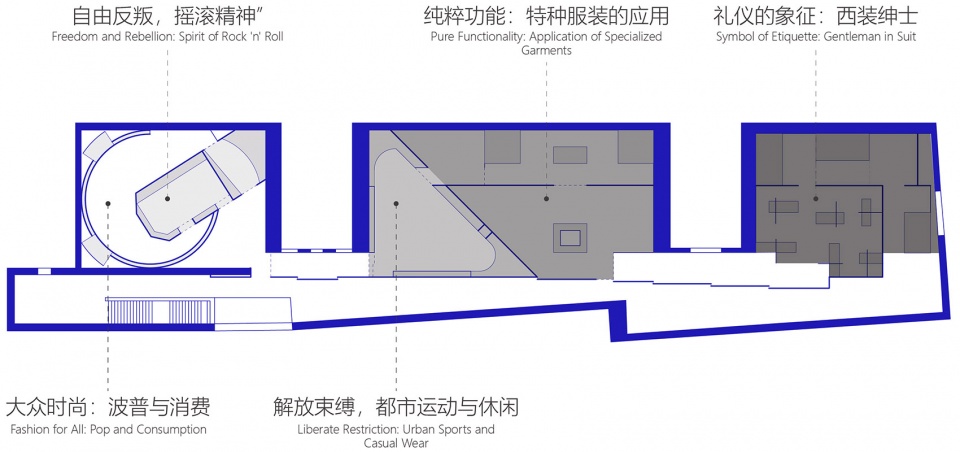 spatial design of modern and functionality mens fashion life in the 20th century by greyspace architects