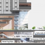 虎之门Hills车站大厦，东京 / OMA
