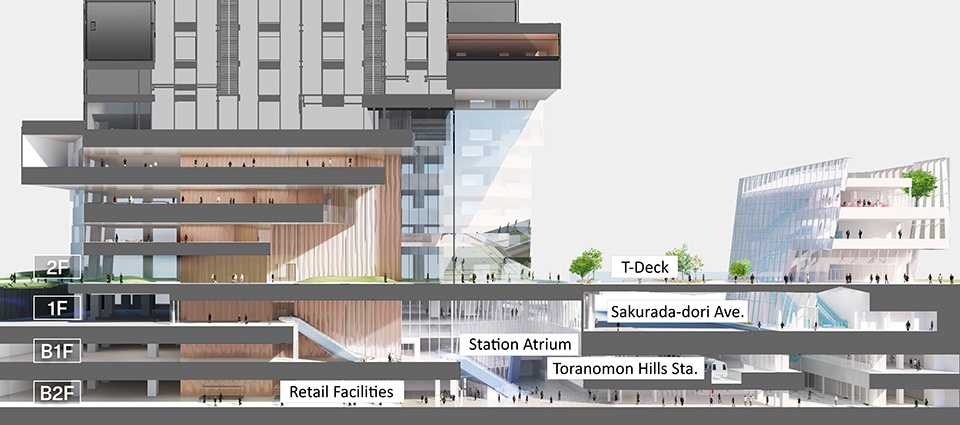 Toranomon Hills Station Tower by OMA