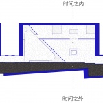 Spatial Design of ‘Modern and Functionality: Men’s Fashion Life in the 20th Century’ by Greyspace Architects