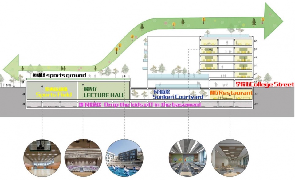 taoyuan elementary school by cube design