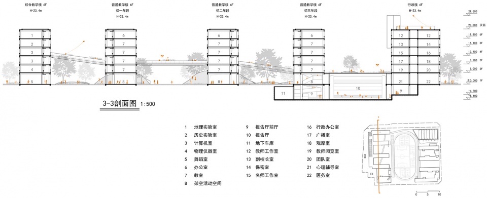 nanhai guicheng jingui high school by atelier cns
