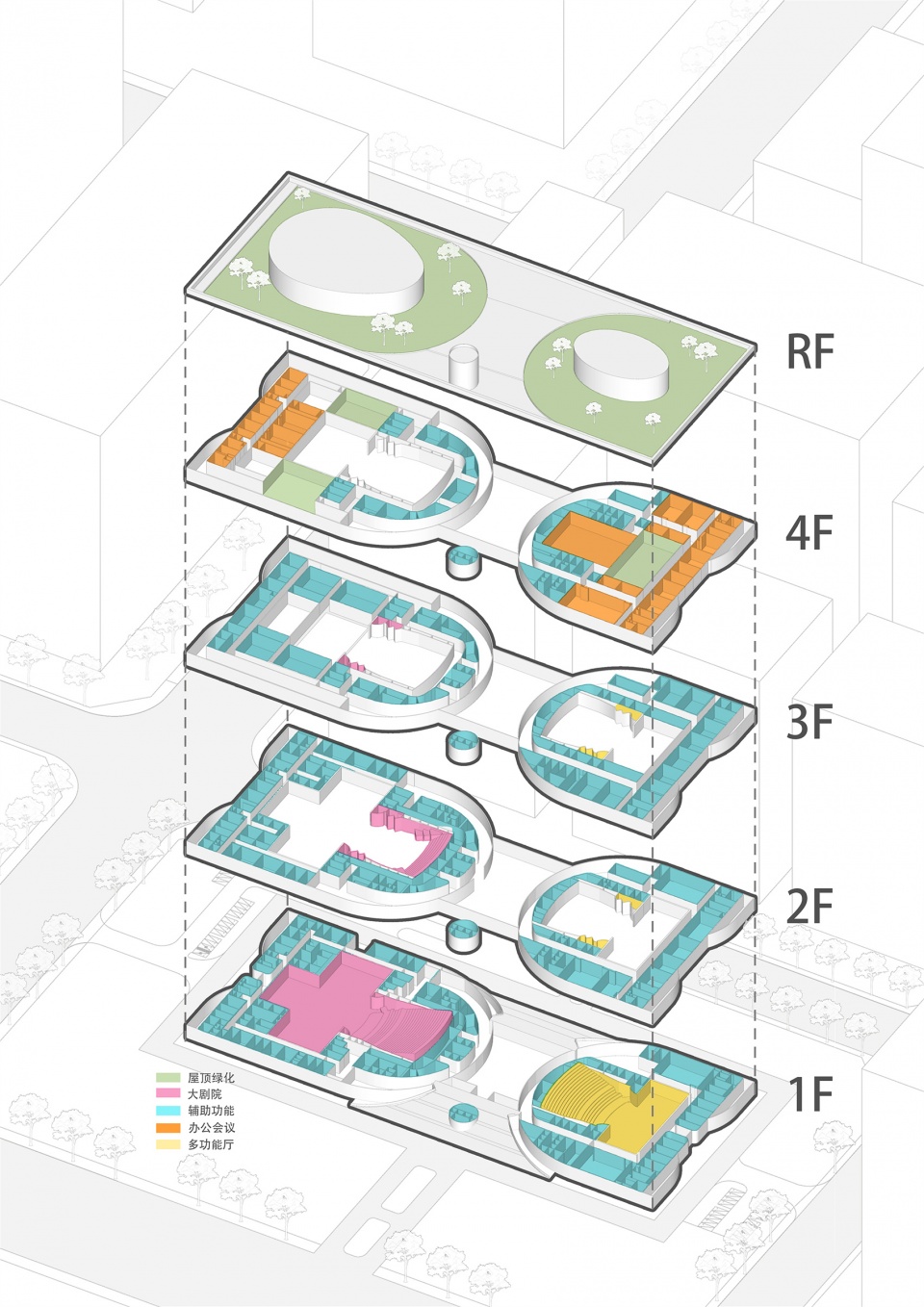 feidong grand theater cultural center by hdd