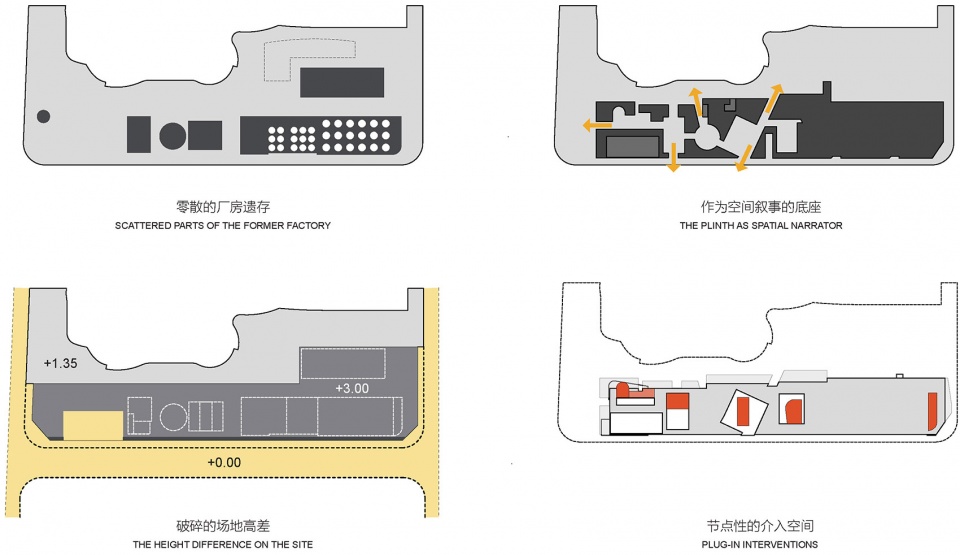 2022 uabb main venue kingway brewery renovation by urbanus