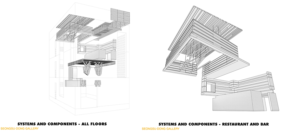 Seongsu Dong Gallery 55 by Morphosis 拷贝